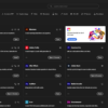 Adobe Creative Cloud Pro Subscription Price In bd